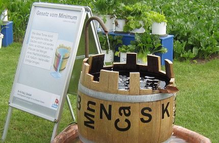 Minimumtonne mit freundlicher Genehmigung der K+S AG