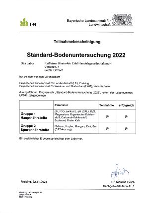 Screenshot Zertifikat