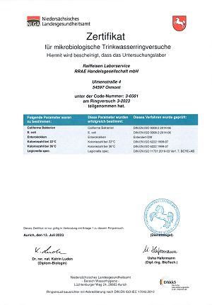 Screenshot Zertifikat