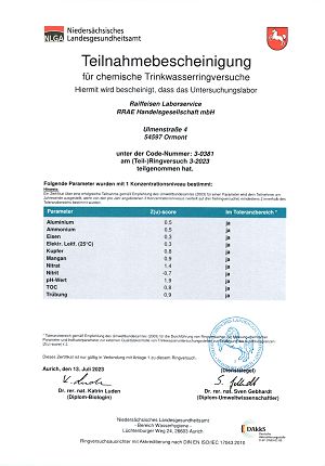 Screenshot Zertifikat