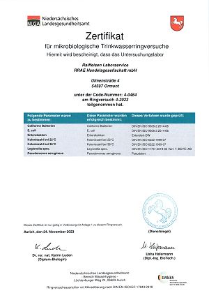 Screenshot Zertifikat